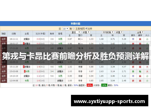 第戎与卡昂比赛前瞻分析及胜负预测详解